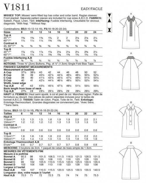 Vogue Sewing Pattern 1811, Tops for Women, B5 (8-10-12-14-16) - Easy