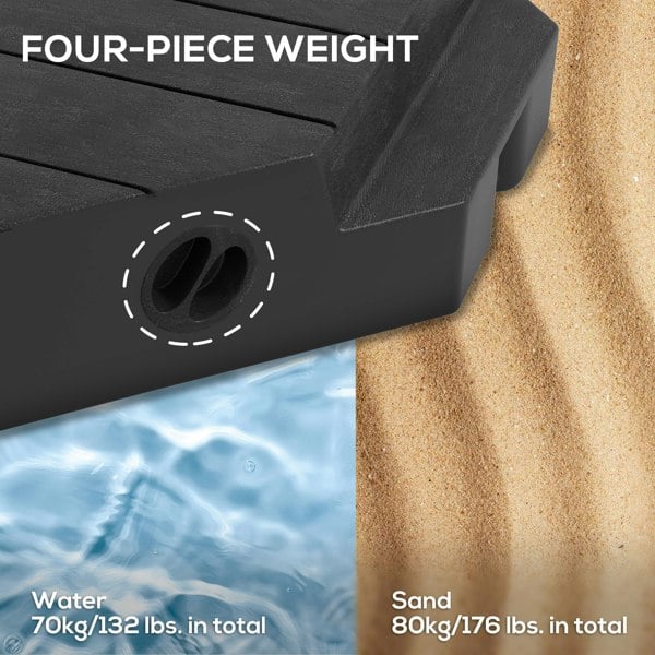 Umbrella Weights