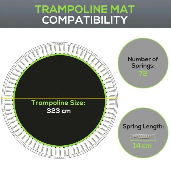 Trampoline mat compatibility diagram with 323 cm size and 14 cm spring length