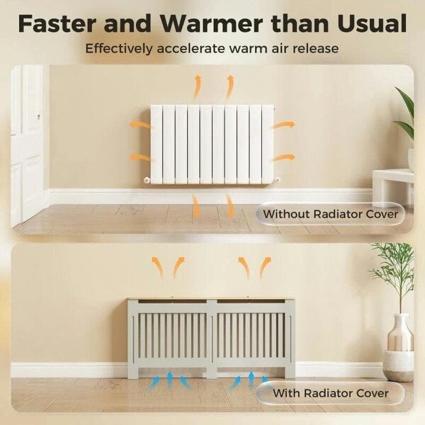 Bobobiy Slatted Radiator Cover, Painted Cabinet with Line Grill Design, 172W × 19D × 81H cm, Grey