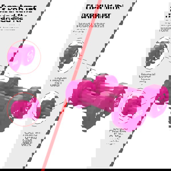 Body Revolution 2 x 3KG Neoprene dumbbells