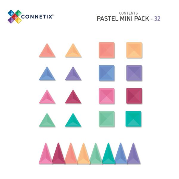 tickit A2 Colour Changing Light Panel & Pastel Mini Magnet Pack