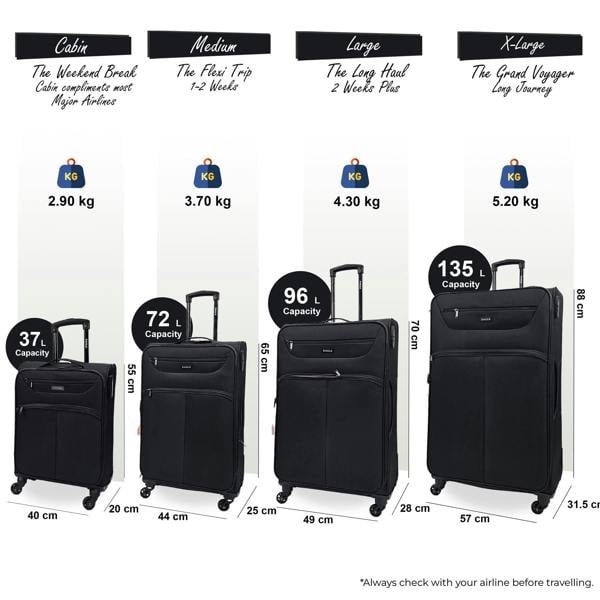 Eagle Luggage Lightweight Soft Suitcase Luggage Travel TSA Set