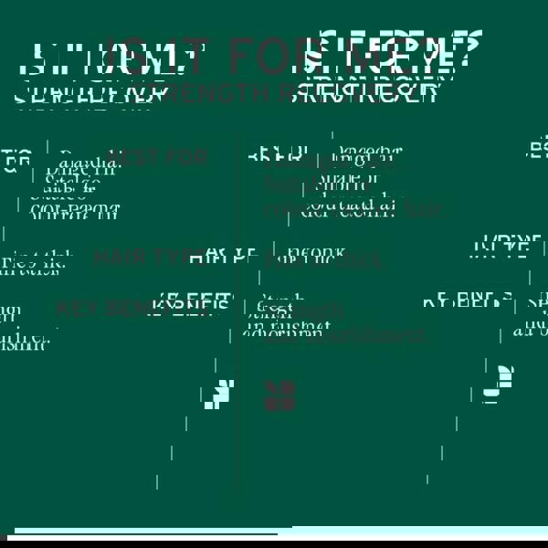 BIOLAGE Strength Recovery Shampoo 400 ml