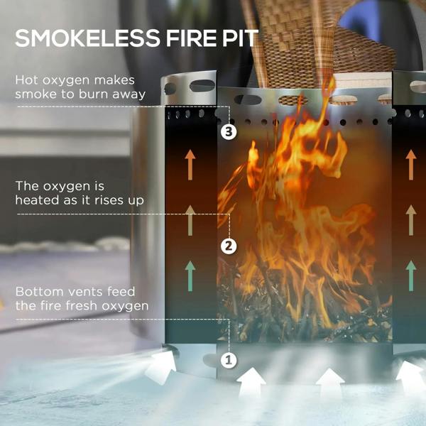 Stainless steel smokeless-style fire pit cross-section showing vent holes and rising flames