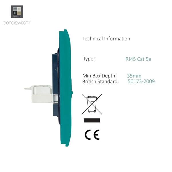 Trendi Switch 2 Gang RJ45 Cat 5e PC Ethernet Socket in Bright Teal
