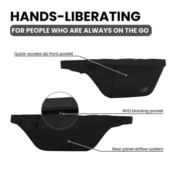 CabinZero Bum Bag 2L, Versatile Waist Bag with RFID-Blocking Pocket
