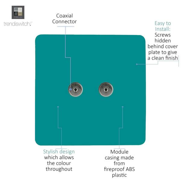 Trendi Switch 2 Gang Female Co-Axial Television Socket in Bright Teal