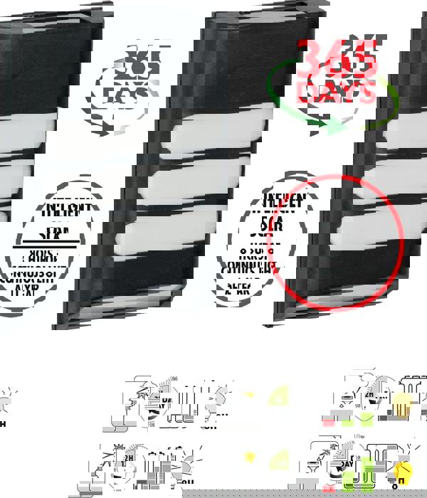 Luxform Rana Intelligent Solar LED Wall Light