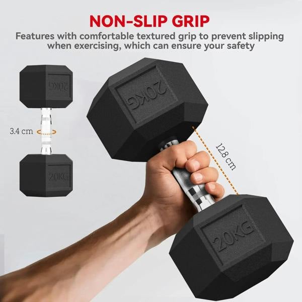 Hand gripping a black hex rubber dumbbell with non-slip texture and 20 kg face