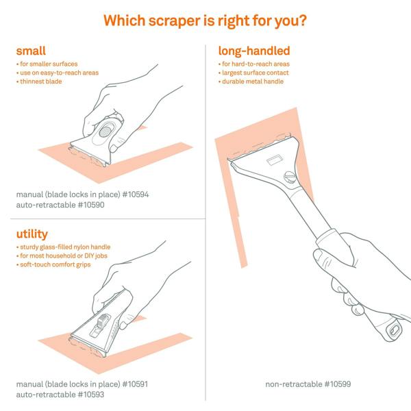 Slice Auto-Retractable Utility Scraper Which is right for you - DaltonSafety