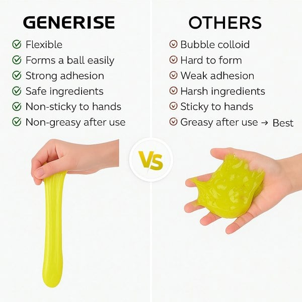 Generise Magic Dust Removing Gel Sachet - Yellow
