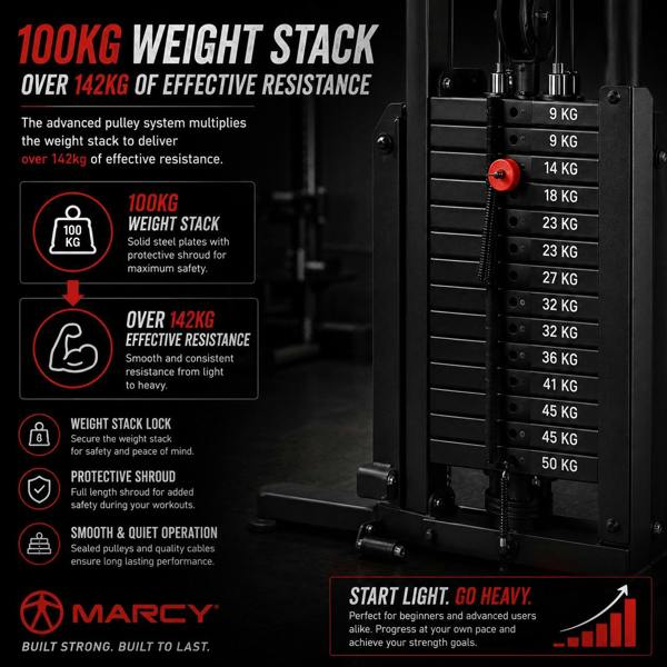 Marcy Multigym 142KG Resistance MKM81010