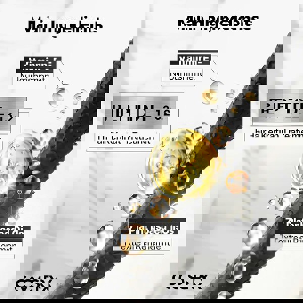 COSRX PEPTIDE-132 Ultra Perfect Hair Bonding Oil Serum 28ml