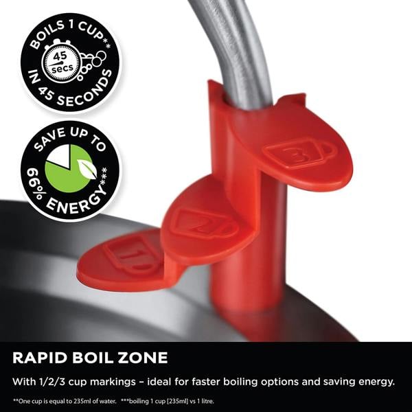 Russell Hobbs Inspire Black Kettle 1.7L, 3000W Rapid Boil, Blue Illumination, Perfect Pour Spout, Anti-Scale Filter, 360° Base