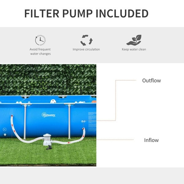 Frame Pool