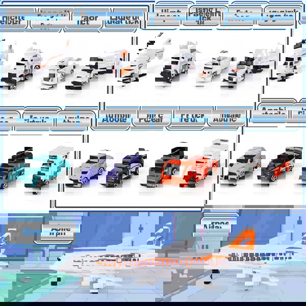 deAO Toys Aircraft Track Toy Aircraft Toy Set Includes Truck, Helicopter, Plane, Fire Truck, Racing Car and Airport Play Map