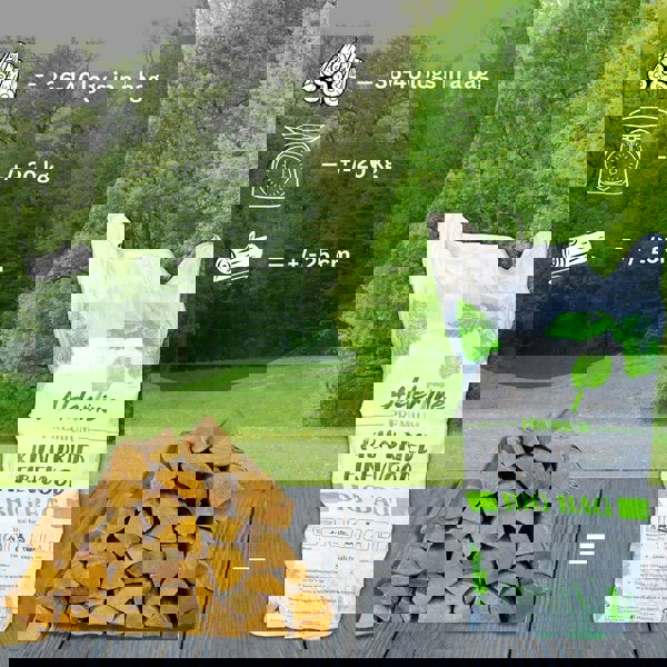 Royal Fire Alderline 20kg Bag of Kiln Dried Birch Firewood