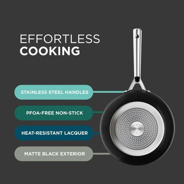 DMD Collective VITA - Non Stick Pan Set - Durable Stainless Steel Pans for Induction Stove Cooking