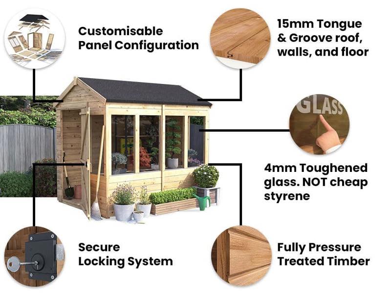 Dunster House Potting Shed Apex Roof W6' x D8' (W1.8m x D2.4m) Superfelt Included Overlord Modular