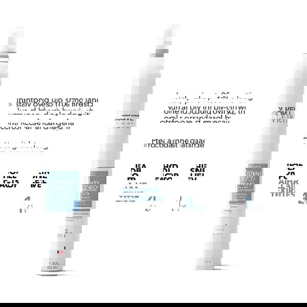 Goldwell Bodifying Control Mousse Double