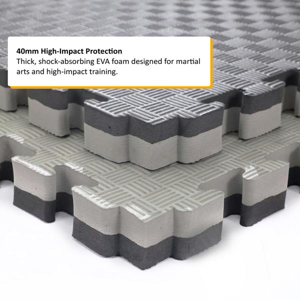 Nicoman 40mm Premium Reversible EVA Tatami Foam Mats - Black and Grey