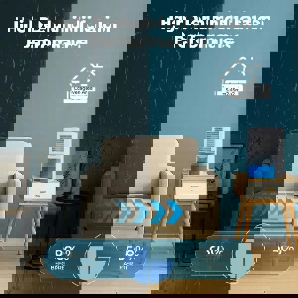 Spector Spetor Portable Quiet Mini Dehumidifier Moisture Extraction 1L Tank LED Lights