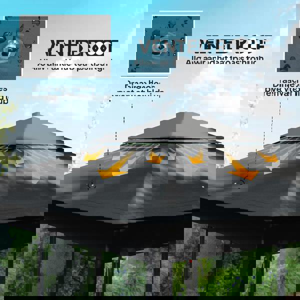 Double-top Pop Up Canopy