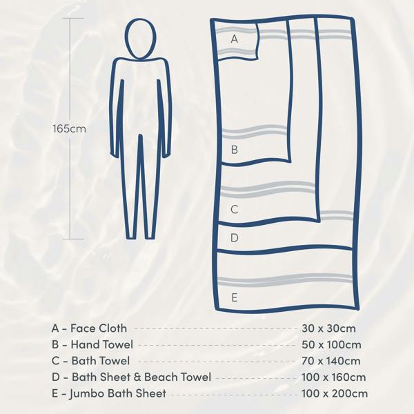 Towel sizing infographic