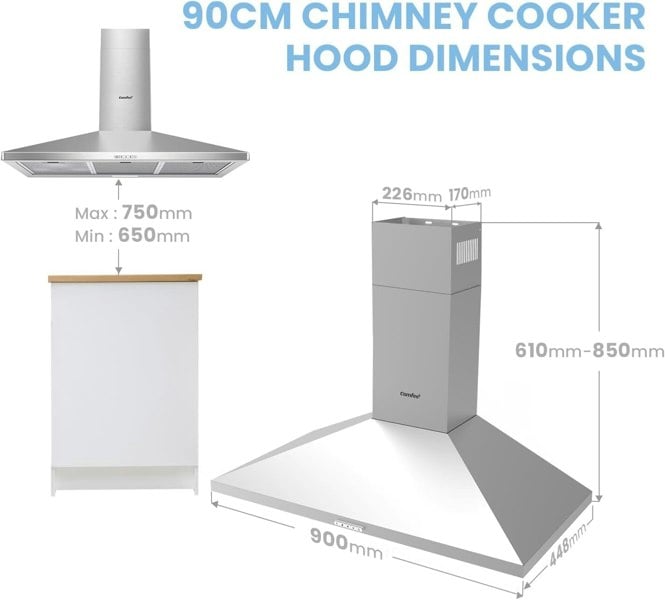 COMFEE' 90cm Chimney Cooker Hood with LED and Recirculating & Ducting System Living and Home 