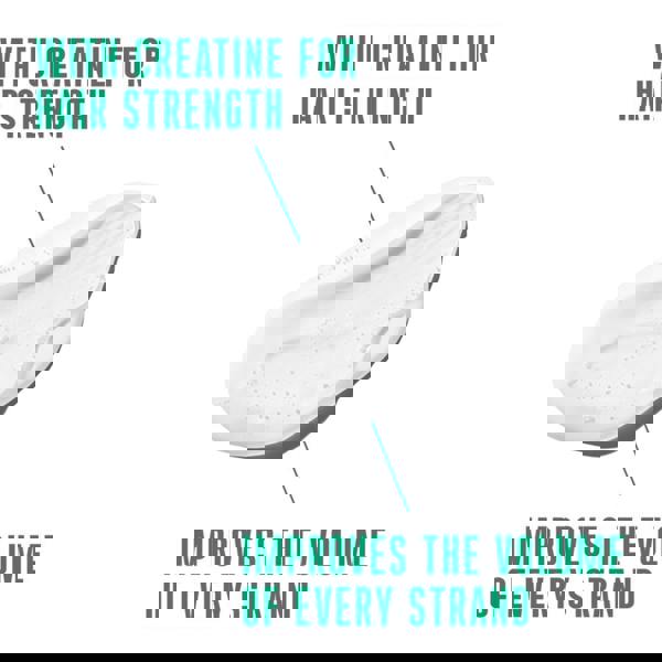 Schwarzkopf Clean Volume Boost Conditioner 200 ml