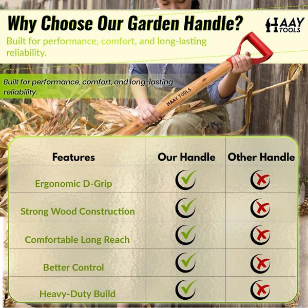 HAAY TOOLS Garden Fork Heavy Duty, Shavings Fork, Spade Handle, Shovels, Broom Handles Wood