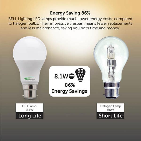 BELL Lighting B22 Bayonet Dimmable LED GLS 8.1W Energy Saving Light Bulb