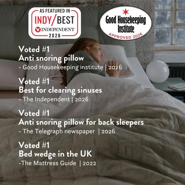 Best rated pillow for snoring and heartburn 2026 UK reviews tested by the Independent the Telegraph Good Houskeeping