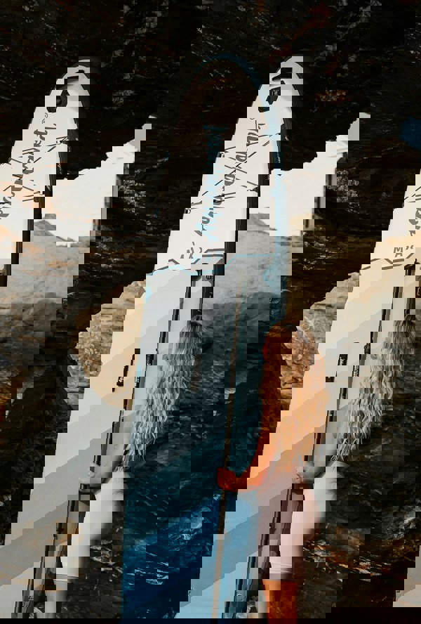 Aquaplanet MAX 10’6″ Inflatable Paddle Board Package - Glacier