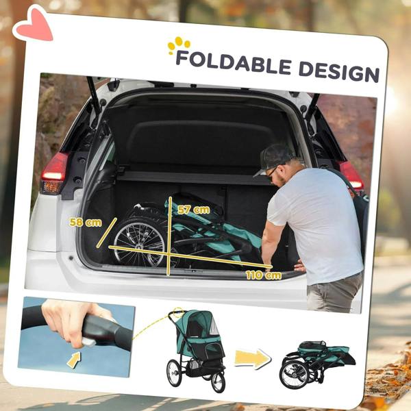 Foldable green pet stroller jogger shown stored in car trunk