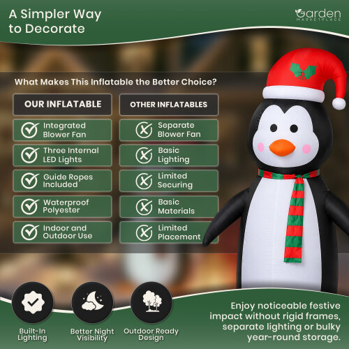1.2m Inflatable Christmas Penguin with 3 Internal LED Lights, 12V Fan Motor, Guide Ropes and Transformer, Indoor/Outdoor Festive Decoration