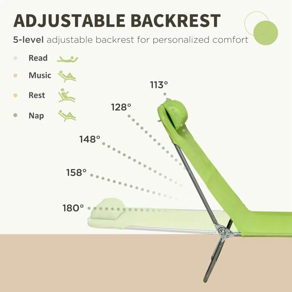 Green reclining lounger with 5-level adjustable backrest; backrest angle diagram