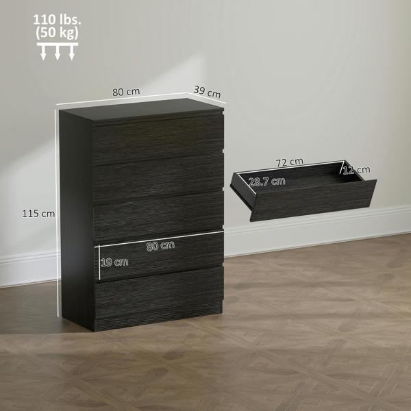 Drawer Chest