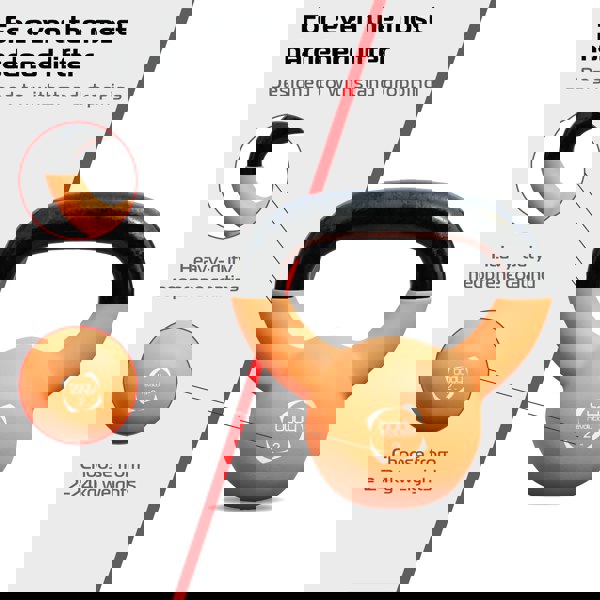 Body Revolution 2kg Neoprene Kettlebells