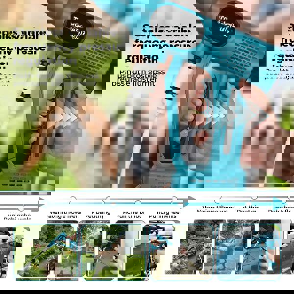 Traderight Cordless Pressure Washer 50Bar/725PSI Dual 4000mAh  6-in-1 Nozzle LCD