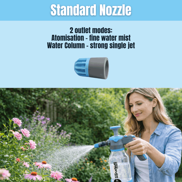ProKleen 2L Hand Pump Sprayer, Snow Foam Spray Bottle with 3 Adjustable Nozzles