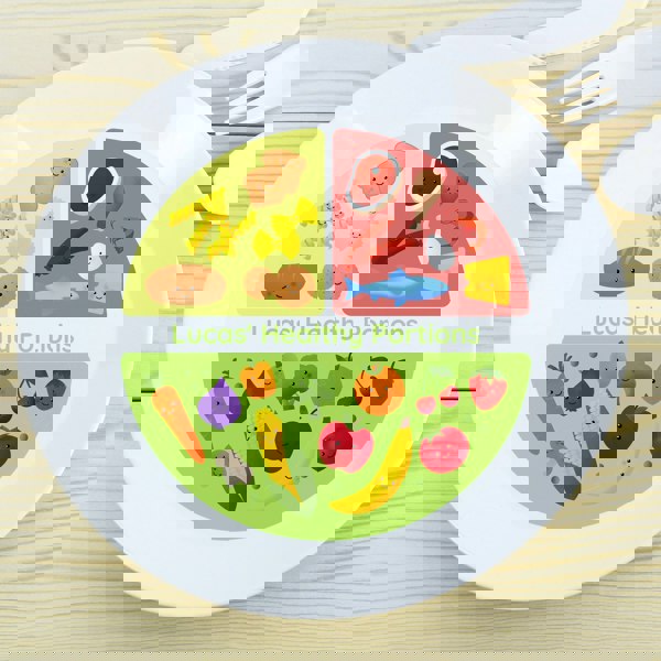 Personalised Memento Company Personalised Healthy Eating Portions Plastic Plate