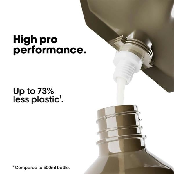 L'Oréal Professionnel Absolut Repair Molecular Shampoo Refill Duo