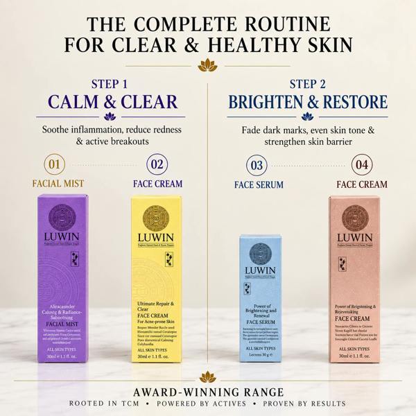 LUWIN Skincare Advanced Clear & Brightening Super Set – Acne & Dark Spot Routine for Clear, Even Skin | LUWIN