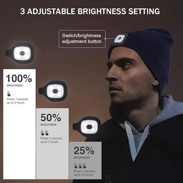 Dyzi Rechargeable LED Lighted Beanie Headlamp Winter Hat
