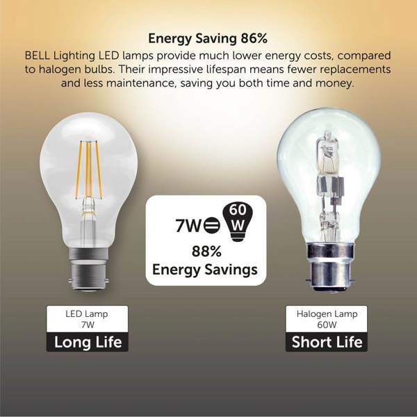 BELL Lighting B22 Bayonet Dimmable LED Filament GLS 7W Light Bulbs