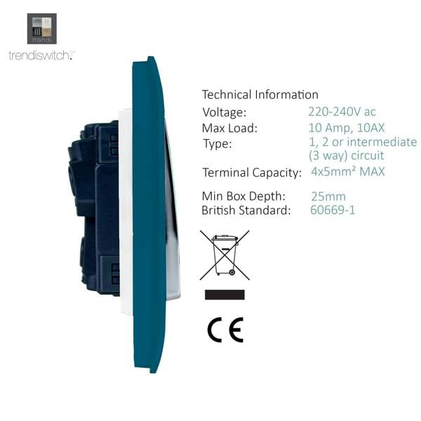 Trendi Switch 4 Gang Light Switch (3x 1 or 2 Way & 1 x Intermediate)in Midnight Blue