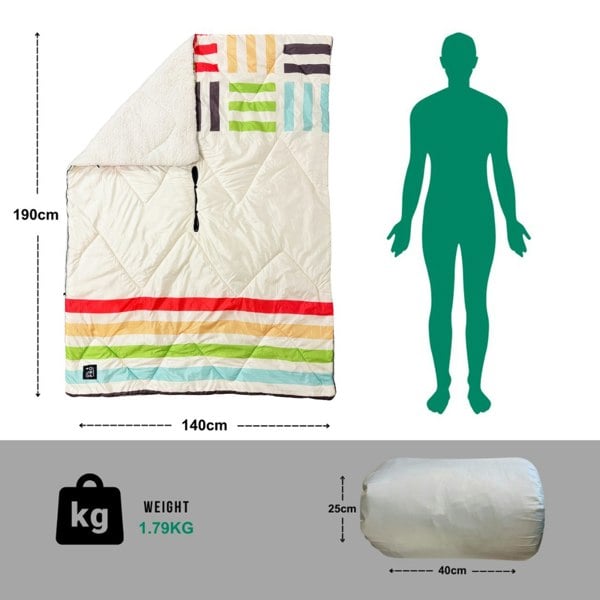 The Original Insulated Blanko® - Geo Haven OLPRO