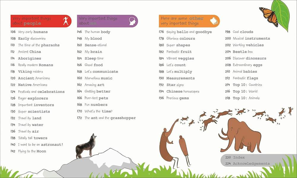 My Encyclopedia Of Very Important Things - For Little Learners Who Want To Know Everything
